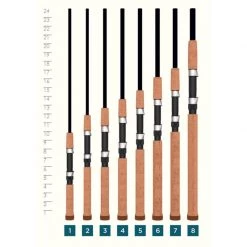 St.Croix Spinning rods Premier Spinning Rod - 2 pieces -Fishing Sales Shop Premier Spinning Handle min 700x700