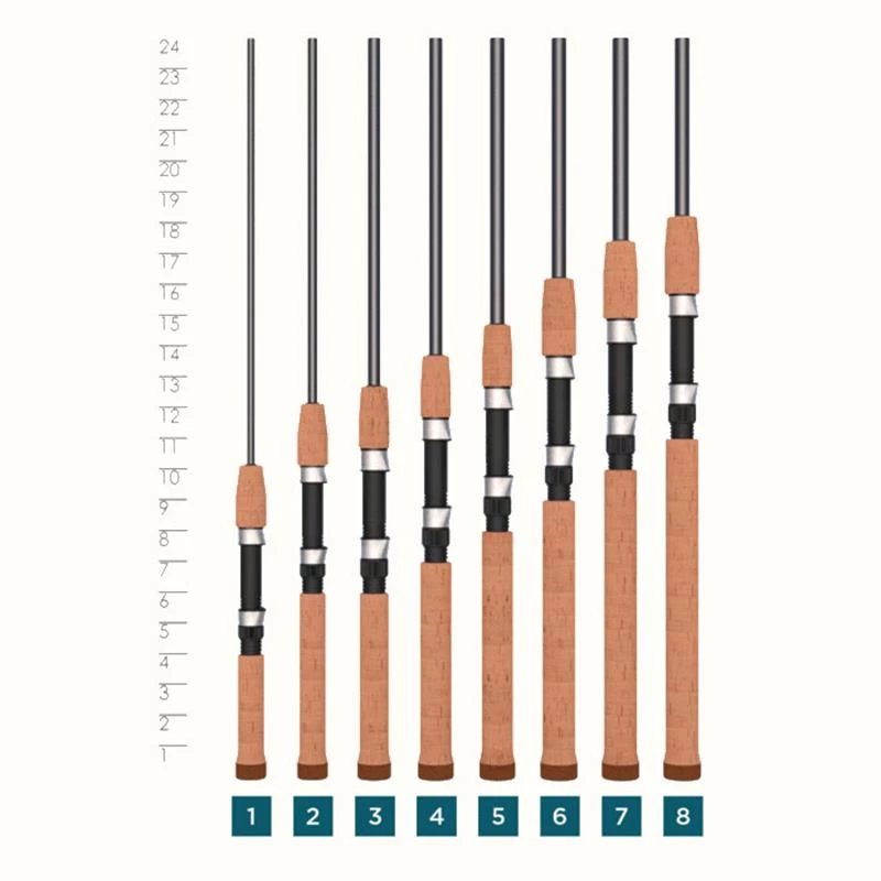 St.Croix Telescopic and sectional fishing rods Triumph Travel Spinning Rod 4 St.Croix Telescopic and sectional fishing rods Triumph Travel Spinning Rod - Image 2